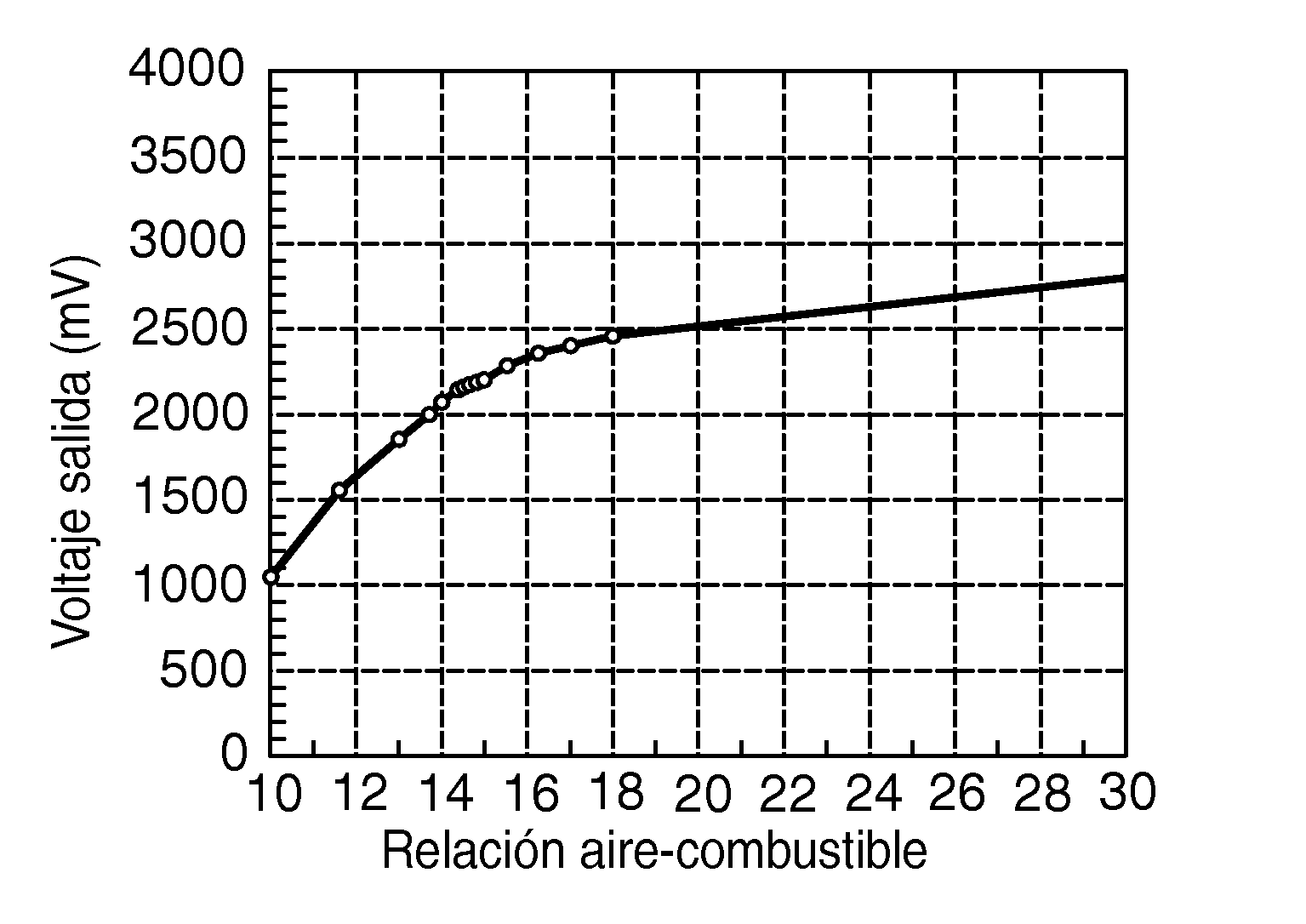 GNSPJPBIA5443EL443