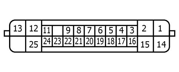 GNSW5372