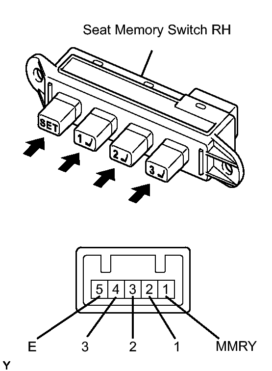 GTY101211
