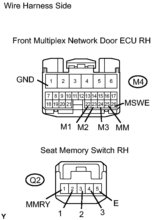 GTY101541