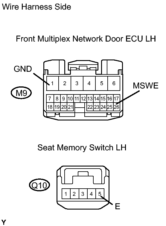 GTY101542