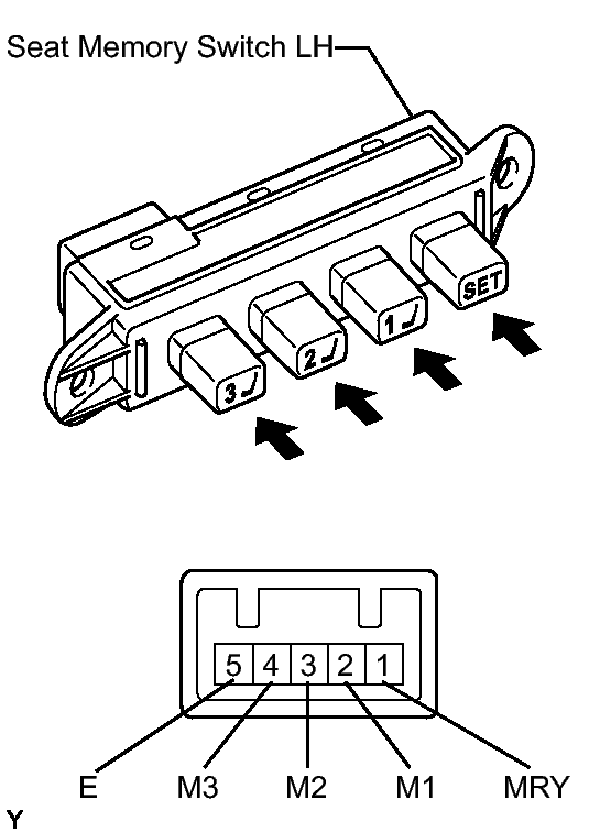 GTY103230