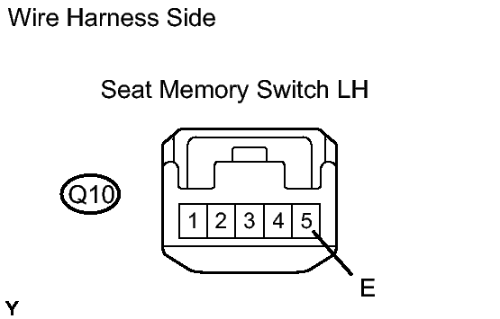 GTY103768