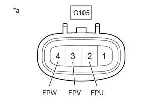 GTY1066344