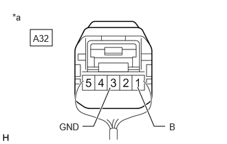 GTY1127521