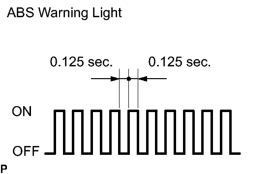 GTY113899