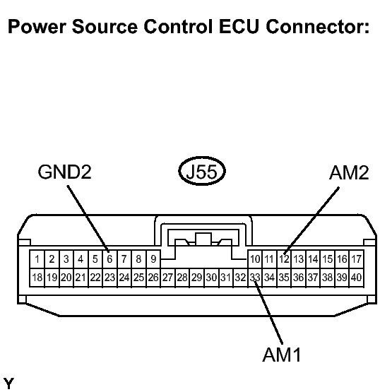 GTY119821
