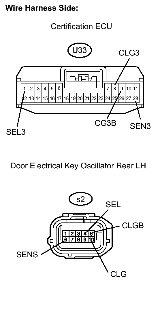 GTY119922