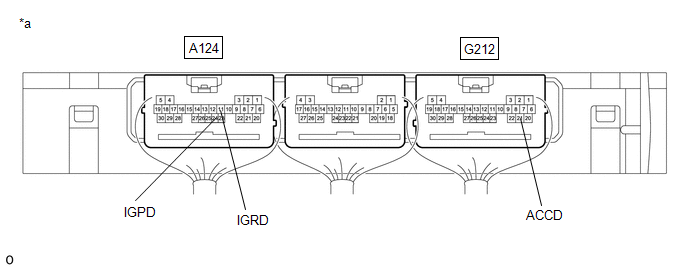 GTY1230074