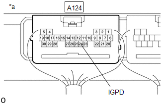 GTY1233877