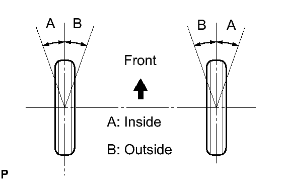 GTY123865