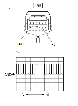 GTY1240581