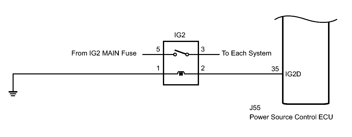 GTY126951