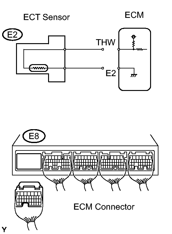 GTY128168