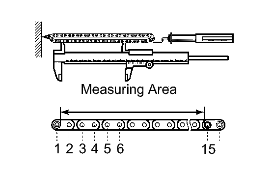 GTY128758