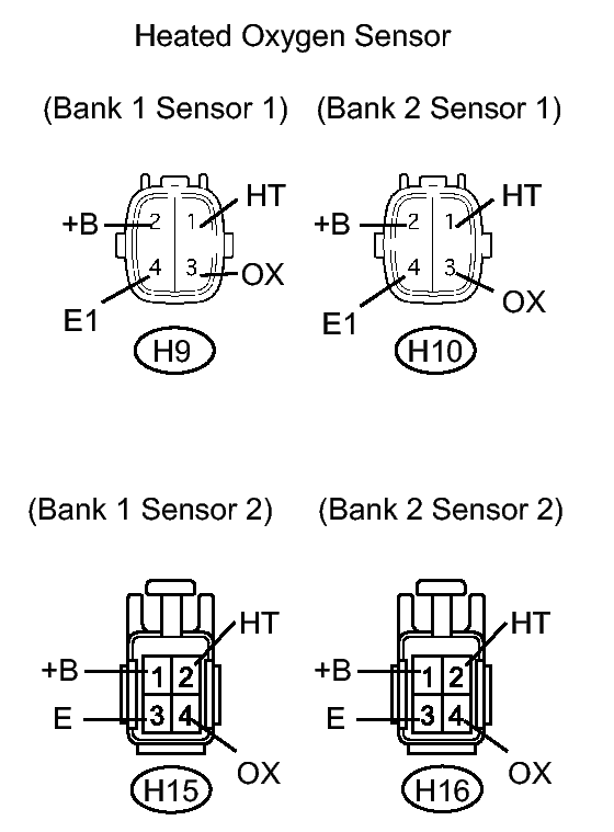 GTY129725