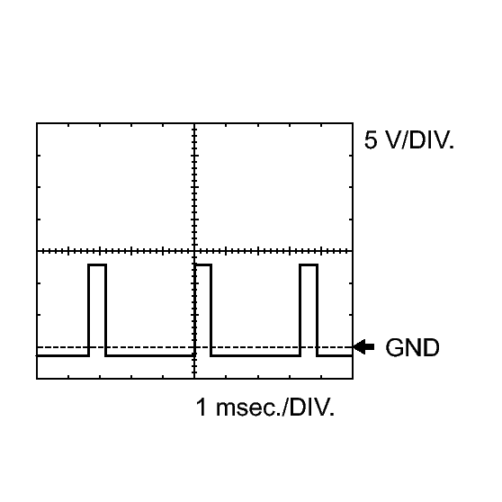 GTY136107