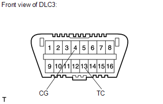 GTY137971
