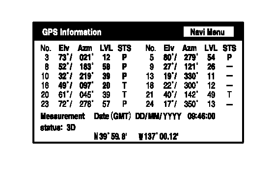 GTY141348