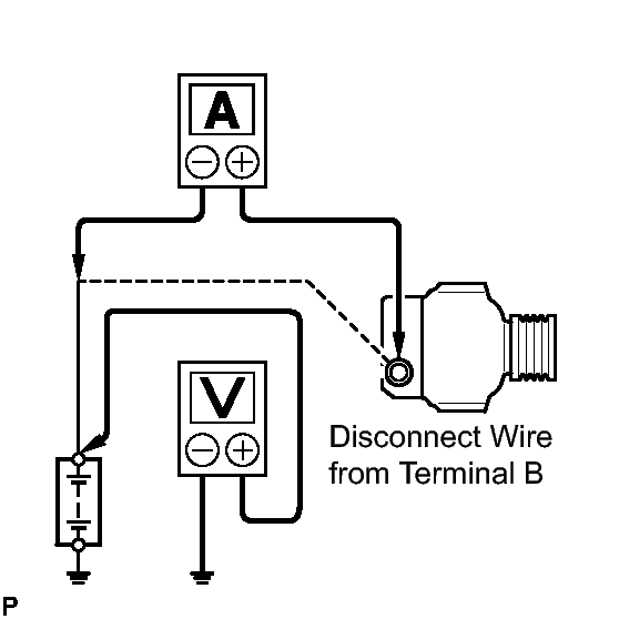 GTY142905
