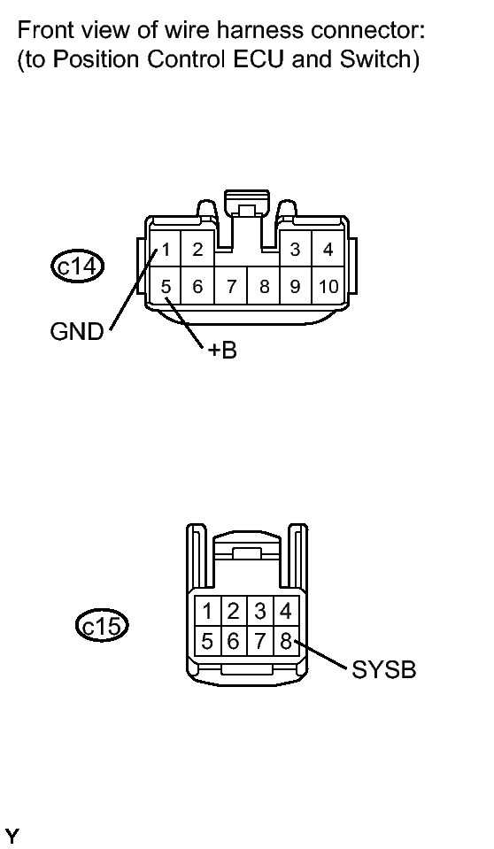 GTY142987