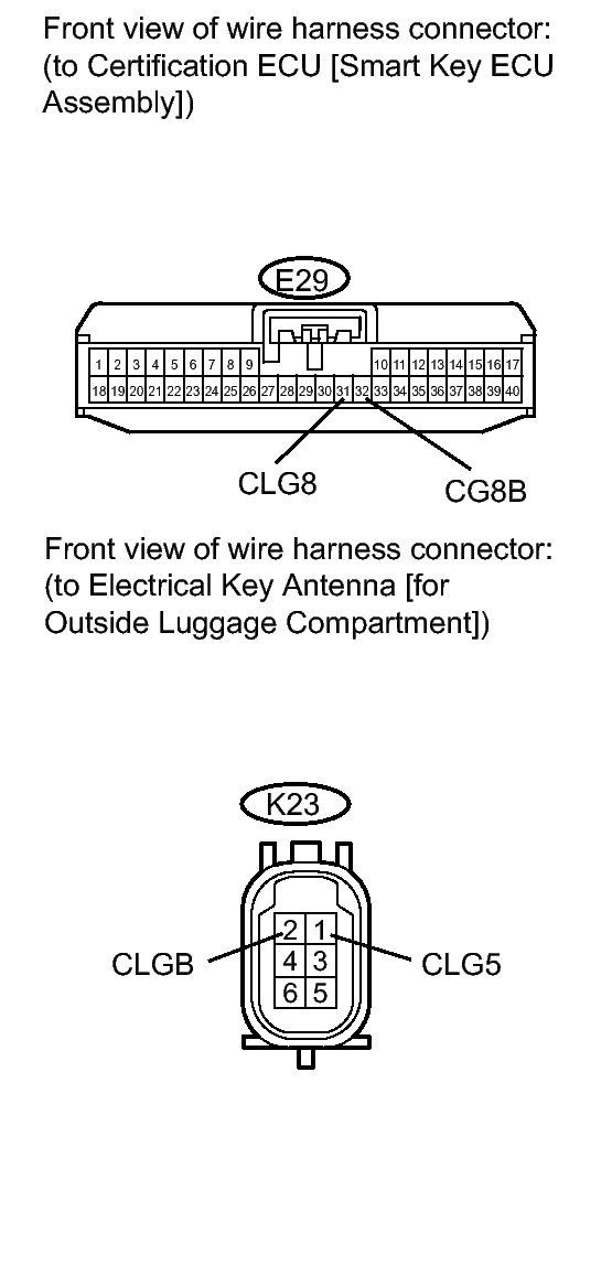 GTY144104