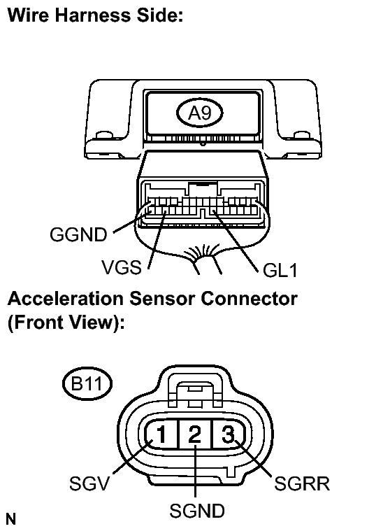 GTY147305