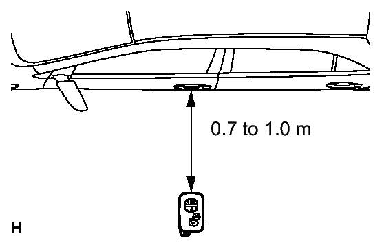 GTY172623