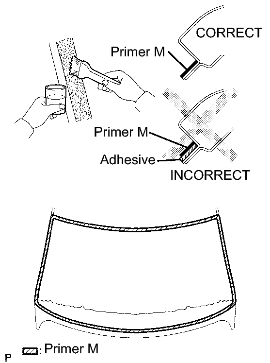 GTY195473