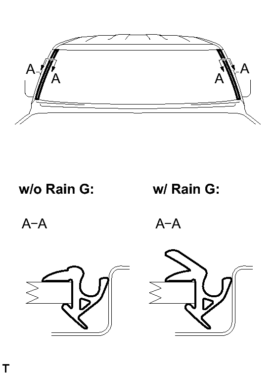 GTY197440