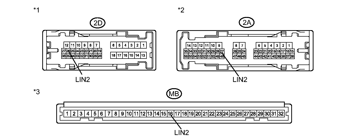 GTY212732
