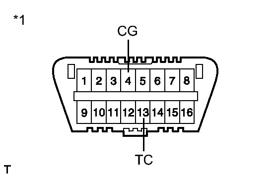 GTY212768