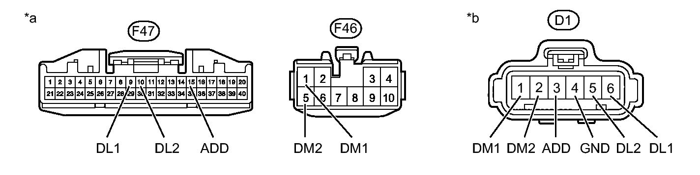 GTY213179