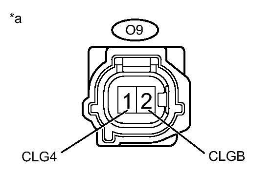 GTY219612