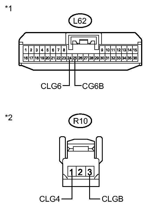 GTY224022