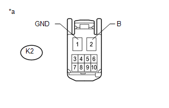 GTY229499