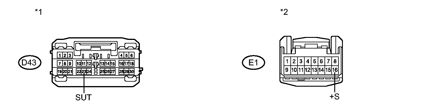 GTY252326