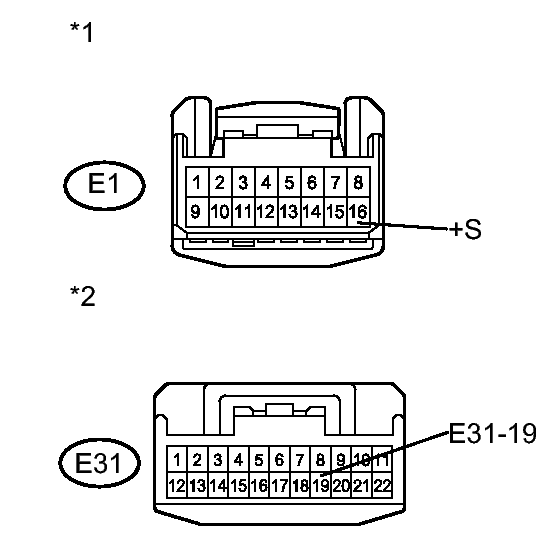 GTY252327