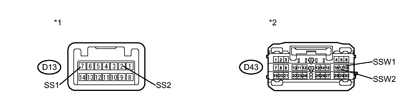 GTY252331