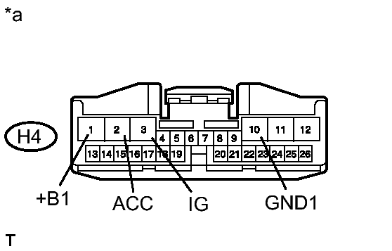 GTY257301