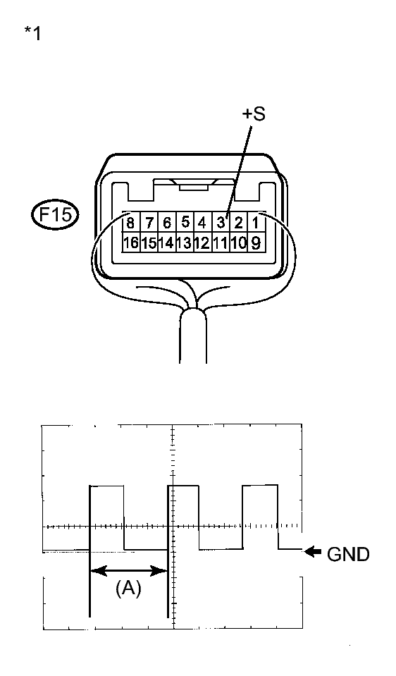 GTY259865