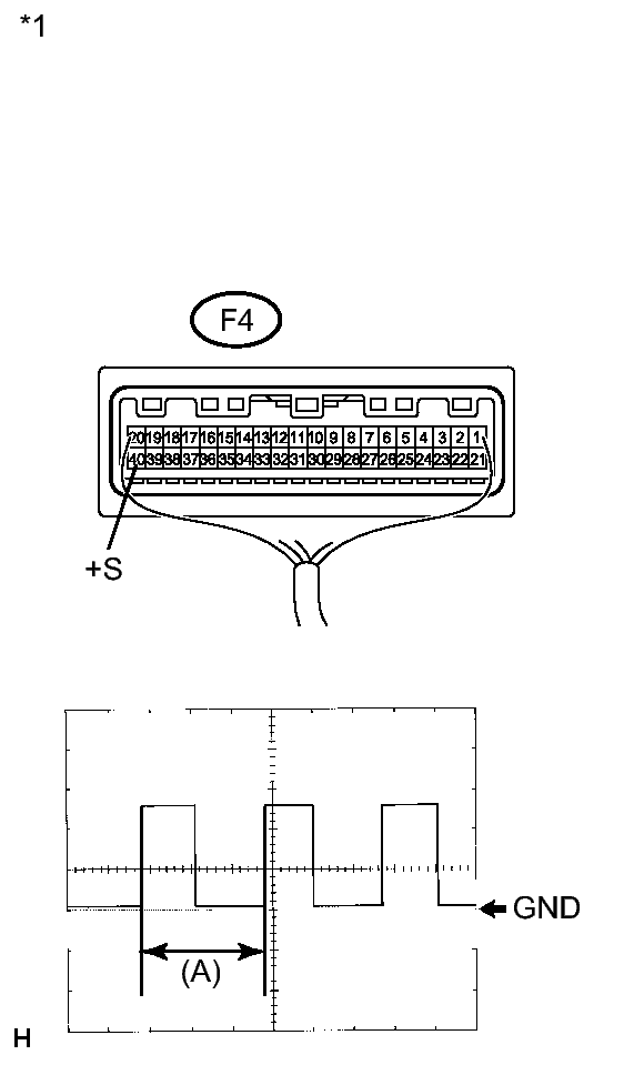 GTY259884