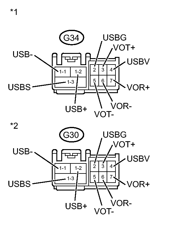 GTY261875