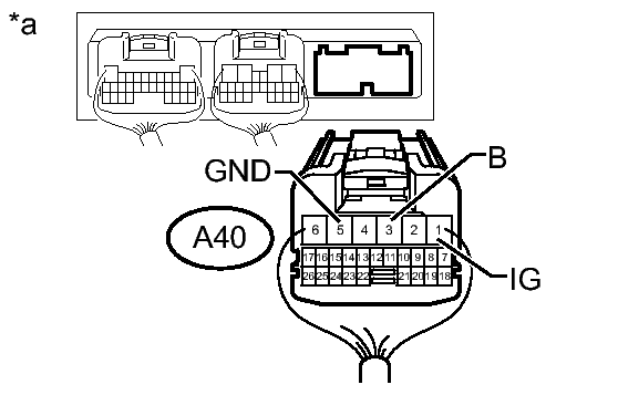 GTY262215