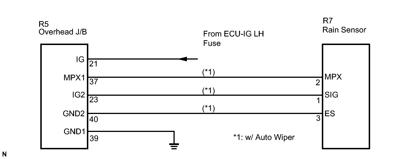 GTY265101