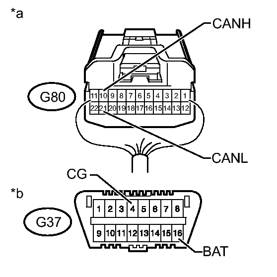 GTY268104