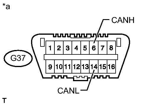 GTY279245