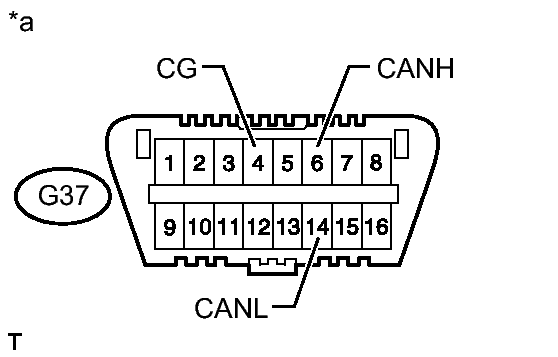 GTY279287