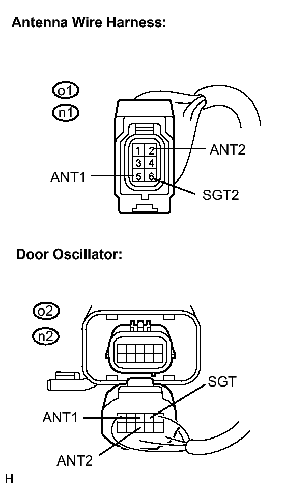 GTY279420