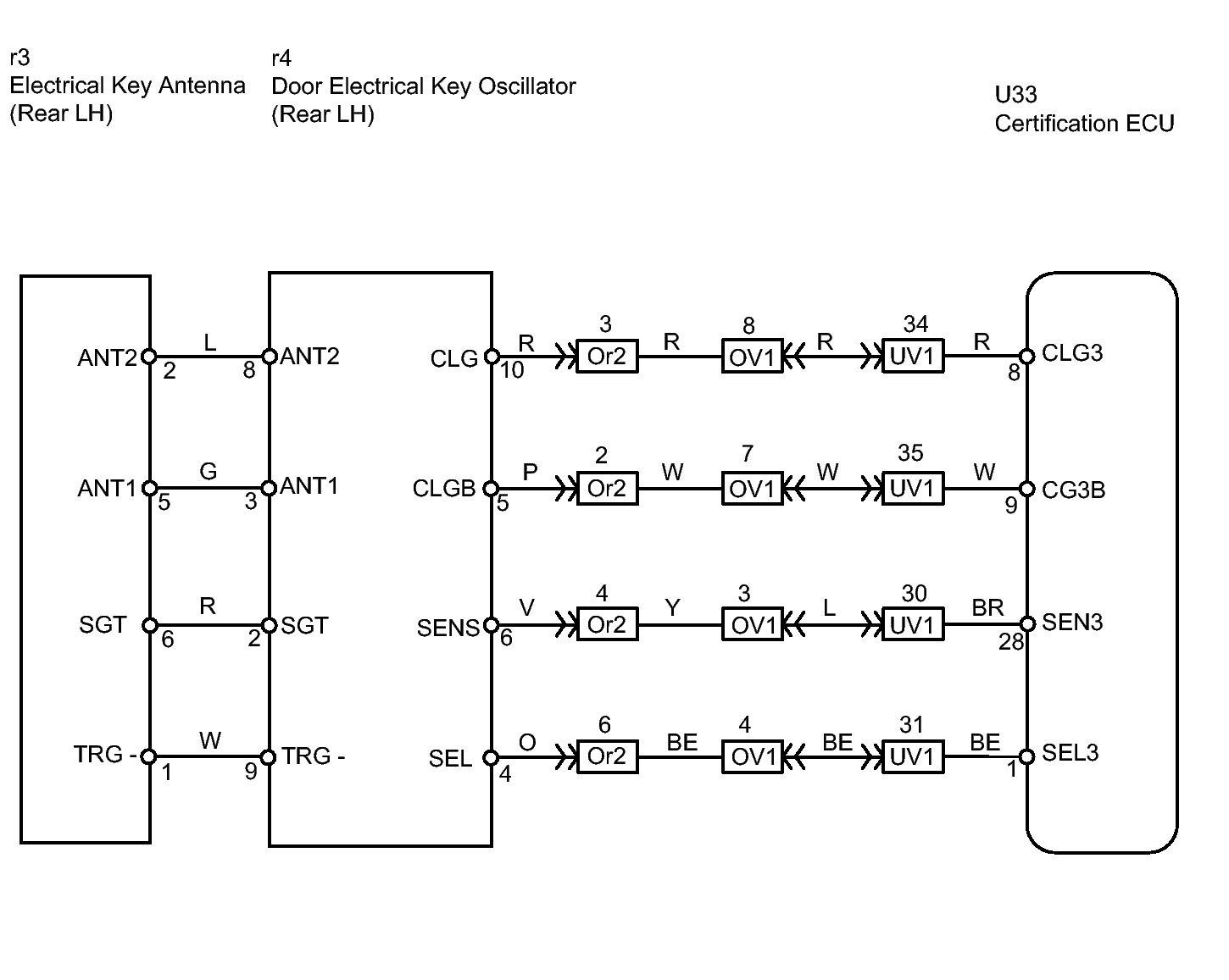 GTY280005